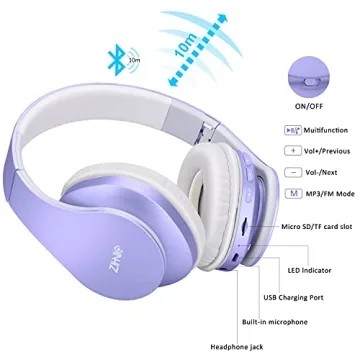 ZIHNIC Bluetooth Headphones - Comfortable & Stylish Audio Experience