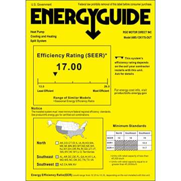 Energy Efficient DELLA 12000 BTU Mini Split AC & Heater