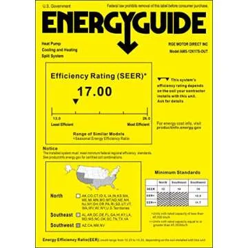 Energy Efficient DELLA 12000 BTU Mini Split AC & Heater