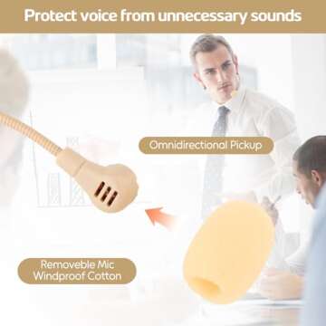 Gazechimp Microphone Props Mic Toy, Headset Microphone System, Headworn Single Earset Over Ear Hanging Condenser Mic Compatible for Singing, Churches, Stage Performance,Lectures,Theater