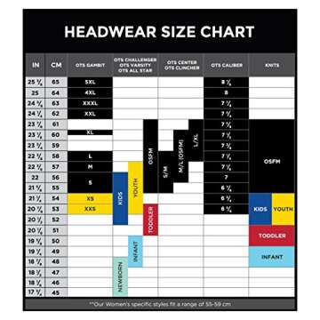 OTS NBA Indiana Pacers Men's Beanie Knit Cap, Team Color, One Size