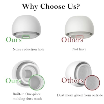 Replacement Soft Ear Tips for AirPods Pro - 4 Sizes