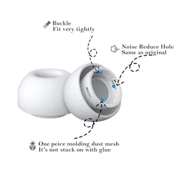 Replacement Soft Ear Tips for AirPods Pro - 4 Sizes