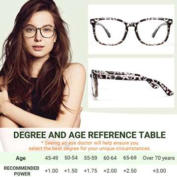 Stylish CCVOO Reading Glasses for Women and Men
