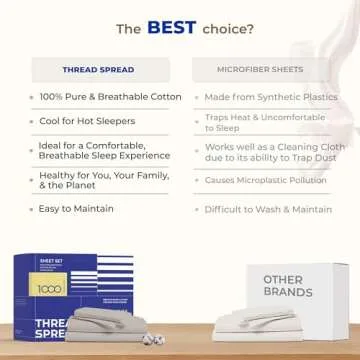 Luxury 1000 Thread Count Egyptian Cotton Queen Sheets