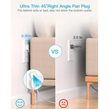 Surge Protector Power Strip with 8 Outlets & USB