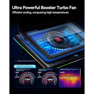 llano RGB Laptop Cooling Pad, Gaming Laptop Cooler with Powerful Turbofan, Fast Cooling Laptop 15.6-21in, Adjustable Speed, Touch Control, LCD Screen