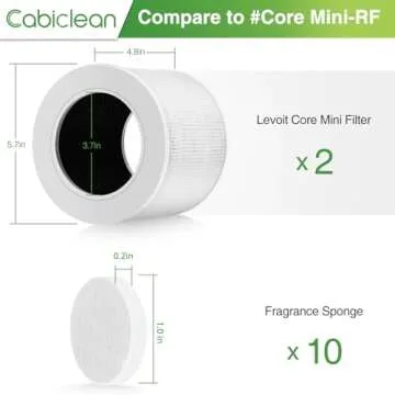 Core Mini Replacement Filter Compatible with LEVOIT Core Mini Air Purifier,Core Mini-P, 3-in-1 H13 Grade True HEPA Replacement Filter, Replace Part #Core Mini-RF, 2 Filter & 10 Fragrance Sponge