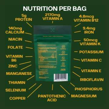 Pluck Zesty Garlic Organ Meat Blend Seasoning - Nutrient-Dense Spice