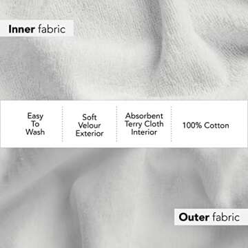 Boca Terry Womens Spa Wrap - 100% Cotton Spa, Shower, Bath and Gym Towel w Snaps, Towel Wrap for Wom...