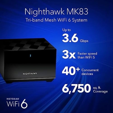 NETGEAR Nighthawk Tri-Band WiFi 6 Mesh System Mk83