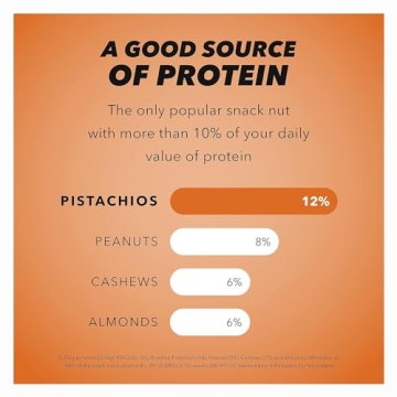 Smoky BBQ Wonderful Pistachios No Shells Protein Snack