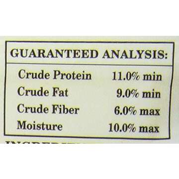 Healthy Dog Biscuits for Training & Treats