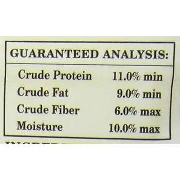 Healthy Dog Biscuits for Training & Treats