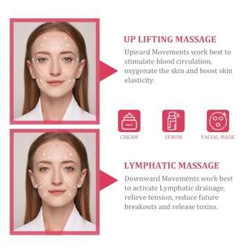 LO MERECES Ice Globes for Facials, New Version Face Globe, Skincare Facial Globe – Ideal Unique Birthday Gifts & Surprises, Elevate Their Beauty Routine with Innovative Facial Massager