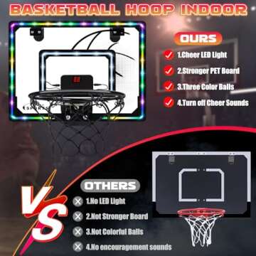 Basketball Hoop Indoor for Kids,LED Light Mini Basketball Hoop with 3 Balls & Electronic Scoreboard,Over The Door Basketball Hoop,Basketball Toys Gift for Kids 3-12 Year Old Boys Girls Teen