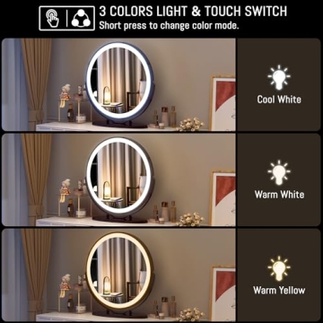 LVSOMT 20" Lighted Vanity Makeup Mirror with 3 Colors