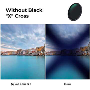 K&F Concept 72mm Variable ND Filter ND2-ND32 Camera Lens Filter (1-5 Stops) No X Cross HD Neutral De...