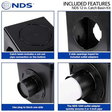 NDS Square Catch Basin Drain Kit - Complete Stormwater Solution