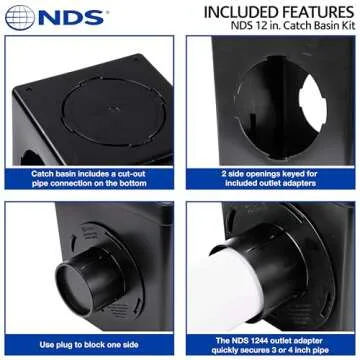 NDS Square Catch Basin Drain Kit - Complete Stormwater Solution