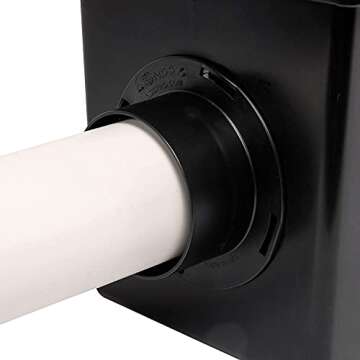 NDS Square Catch Basin Drain Kit - Complete Stormwater Solution