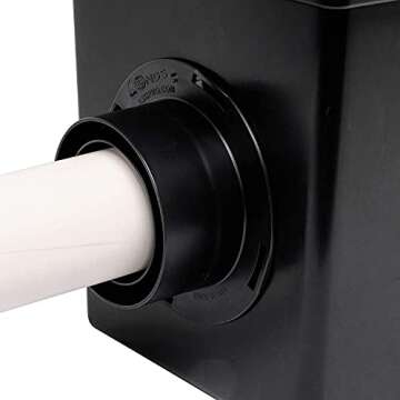 NDS Square Catch Basin Drain Kit - Complete Stormwater Solution