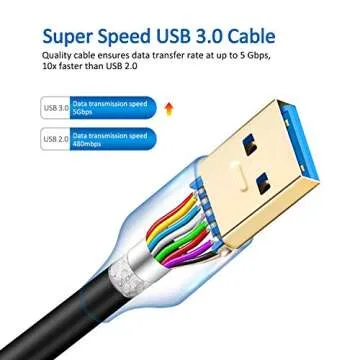 Jelly Tang USB 3.0 Male to Male Cable 6Ft - Fast Data Transfer