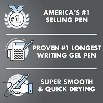 Pilot, G2 Edge Premium Gel Roller Pens, Fine Point 0.7 mm, Black, Pack of 12