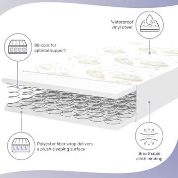 Dream On Me Twilight 2-in-1 Crib Mattress - Safe Comfort