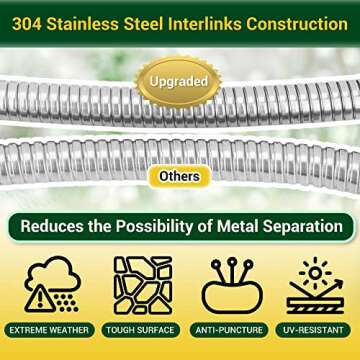 360 GADGET Garden Hose - Water Hose 50 FT with Swivel Handle & 8 Function Nozzle, Flexible, Heavy Du...