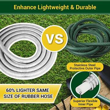 360 GADGET Garden Hose - Water Hose 50 FT with Swivel Handle & 8 Function Nozzle, Flexible, Heavy Duty, No Kink, Lightweight Metal Hose for Outdoor, Yard, 304 Stainless Steel