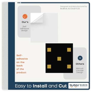 BUBOS Acoustic Panels - Stylish Soundproofing Solution