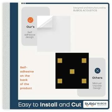 BUBOS Acoustic Panels - Stylish Soundproofing Solution