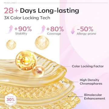 Modelones Gel Nail Polish Set - 6 Colors for Stunning Manicures