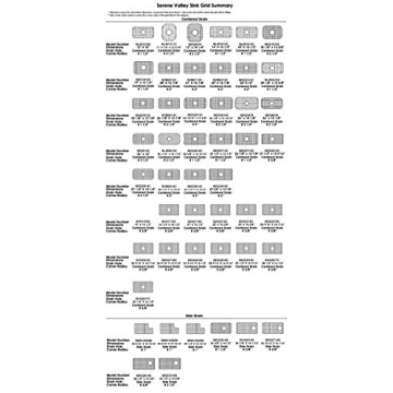 Serene Valley Sink Bottom Grid | Protect Your Sink Style