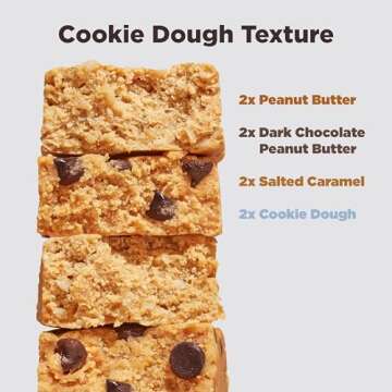 Perfect Bar, Best Sellers Variety Pack, Protein Bars, Gluten Free, Soy Free, Non GMO, No Sugar Alcohols, 2.2-2.5 Ounce Bars, 8 Count