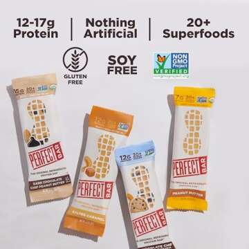 Perfect Bar, Best Sellers Variety Pack, Protein Bars, Gluten Free, Soy Free, Non GMO, No Sugar Alcohols, 2.2-2.5 Ounce Bars, 8 Count