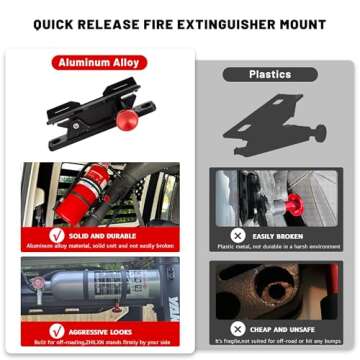 Quick Release Fire Extinguisher Mount - Aluminum Adjustable UTV Roll Bar Fire Extinguisher Holder