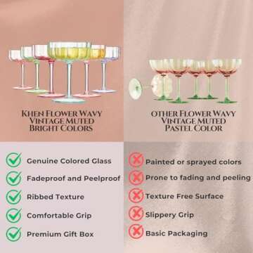 Khen Flower Vintage Wavy Glass Coupes Martini, Champagne & Cocktail Coupes - Set of 6-7oz Colorful Cocktail Glasses & Champagne, Prosecco, Mimosa Glassware Copyright Design - Bright Colors