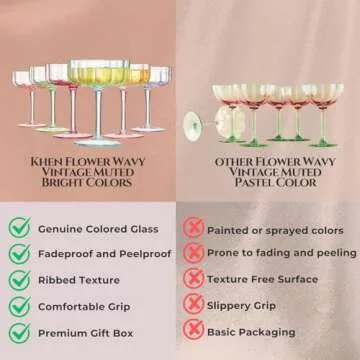 Colorful Khen Flower Vintage Wavy Glass Coupes Set of 6
