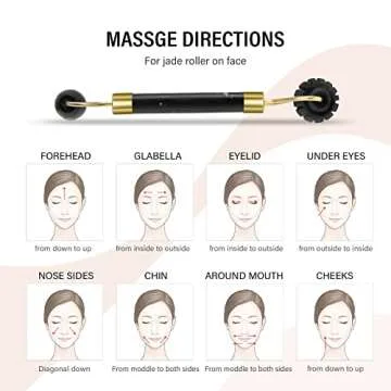 4 Pack Jade Roller Facial Ridged Roller Kits Skin Roller with 2 Pieces Gua Sha Scraping Massage Tools Anti Aging and Wrinkles for Face, Eye, Neck, Body for Lymphatic Massage (Style A)