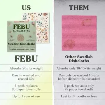 FEBU Swedish Dishcloths for Kitchen | 5 Pack Watercolor Reusable Paper Towels Washable | Swedish Dis...