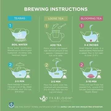 Teabloom 40 OZ Glass Teapot with Infuser & 2 Teas