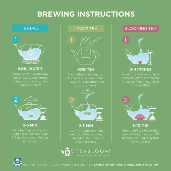 Teabloom 40 OZ Glass Teapot with Infuser & 2 Teas