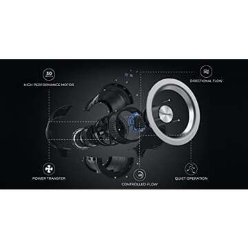 Everdure 49.4 Inch Indoor/Outdoor Pedestal Fan, 6 Speed Settings, Targeted Airflow Control, Oscillating Fan, Remote Control Included, Perfect Cooling Fan for Bedroom, Living Room, Home Office, White