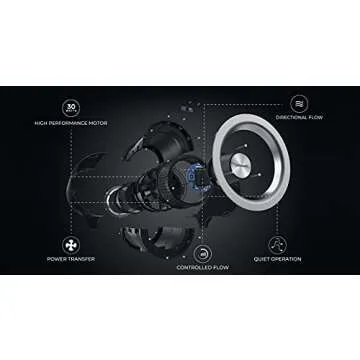 Everdure 49.4 Inch Indoor/Outdoor Pedestal Fan, 6 Speed Settings, Targeted Airflow Control, Oscillating Fan, Remote Control Included, Perfect Cooling Fan for Bedroom, Living Room, Home Office, White