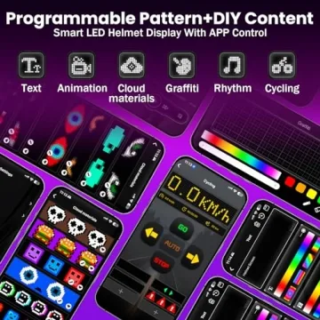 LED Helmet Light for Safe, Fun Riding Adventure