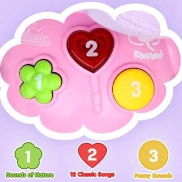 Aitbay Plush Elephant Music Baby Toys 0 3 6 9 12 Months, Cute Stuffed Aminal Light Up Baby Toys Newborn Baby Musical Toys for Infant Babies Boys & Girls Toddlers 0 to 36 Months (Purple)