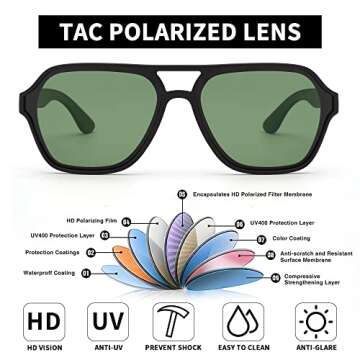 GLINDAR Men's, Women's Polarized Aviator Sunglasses Vintage Square Driving Glasses (Matte Black Frame / Polarized Green Lens)
