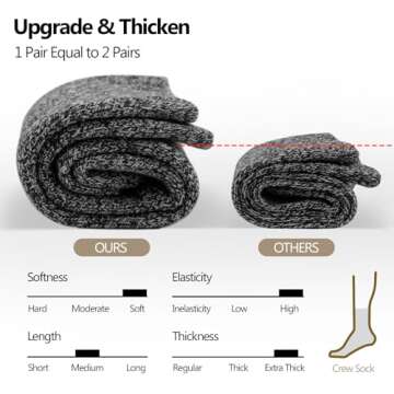 FRESBEIT Merino Wool Socks Men Winter Soft Thick Warm Socks for Men Cozy Crew Hiking Thermal Socks Size 7-13(5 Pairs)